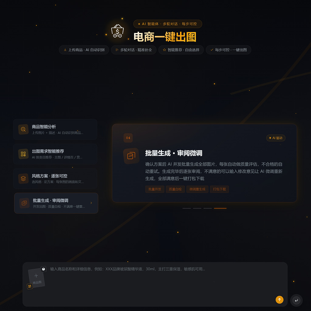 电商一键生图风格一致性案例图